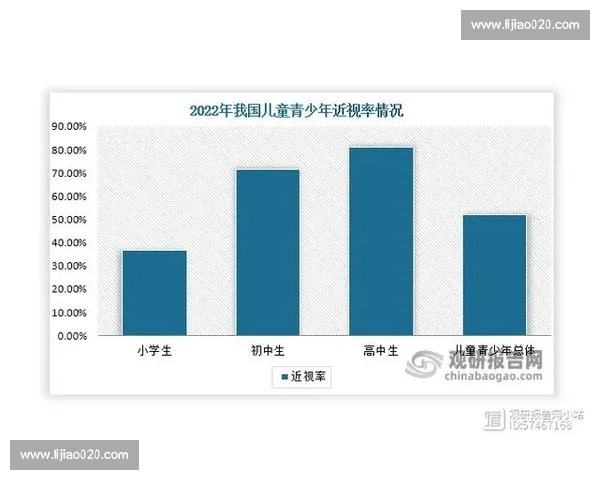 数据之眼看新秀：谁的成长速度超乎想象
