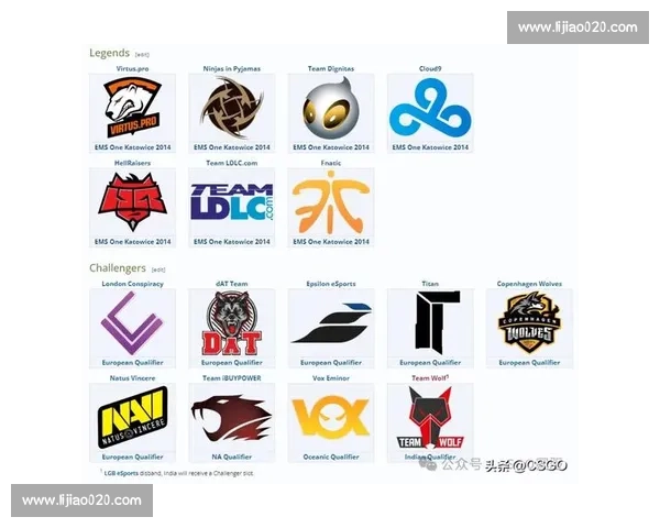 荣耀与挑战!CS2战队排名战火重燃,谁将问鼎巅峰 荣耀与挑战!CS2战队排名战火重燃,谁将问鼎巅峰