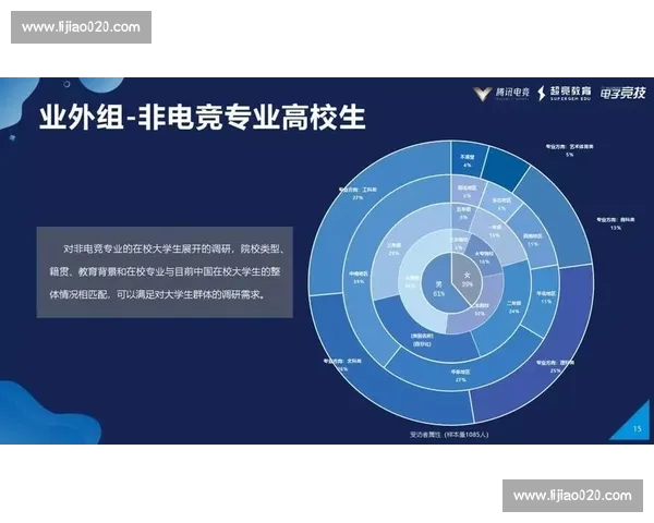 官方发声!对电竞解说行业规范化做出重要指示 官方发声!对电竞解说行业规范化做出重要指示