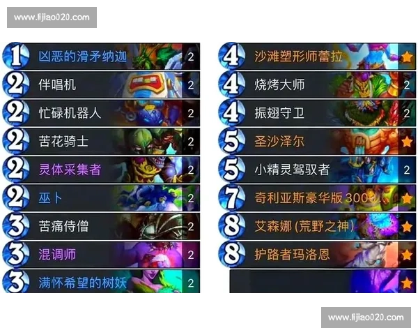 炉石传说黄金赛揭秘，新版本卡组构筑策略大公开