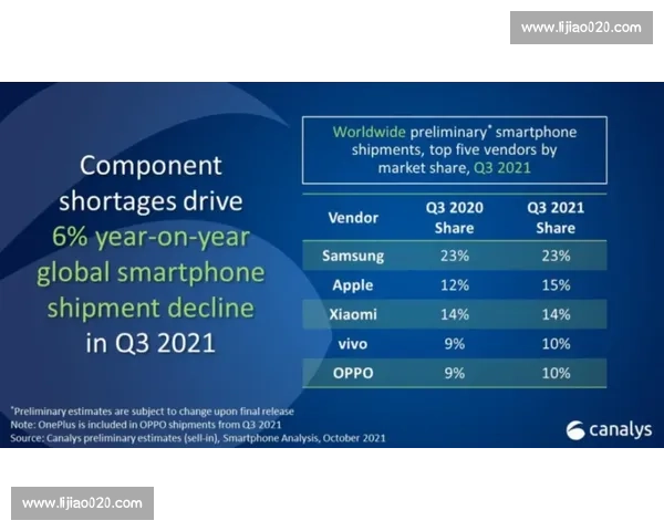 数据告诉你答案！IEM全球排名，职业选手的终极梦想