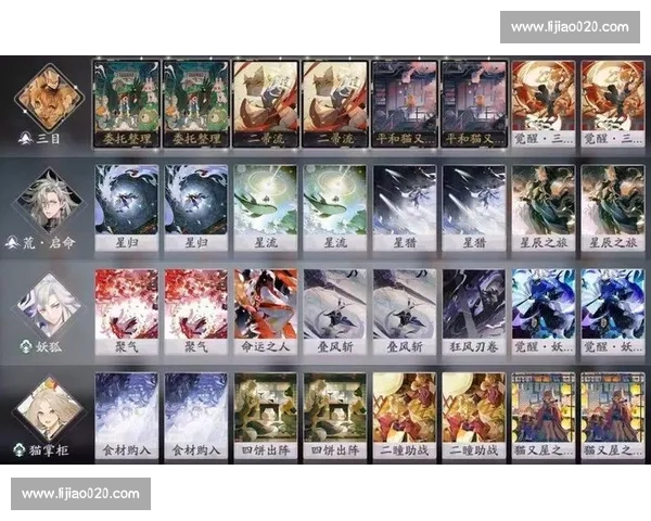 是时候展现真正的技术了!阴阳师百闻牌电竞卡组赛,实力至上! 是时候展现真正的技术了!阴阳师百闻牌电竞卡组赛,实力至上!